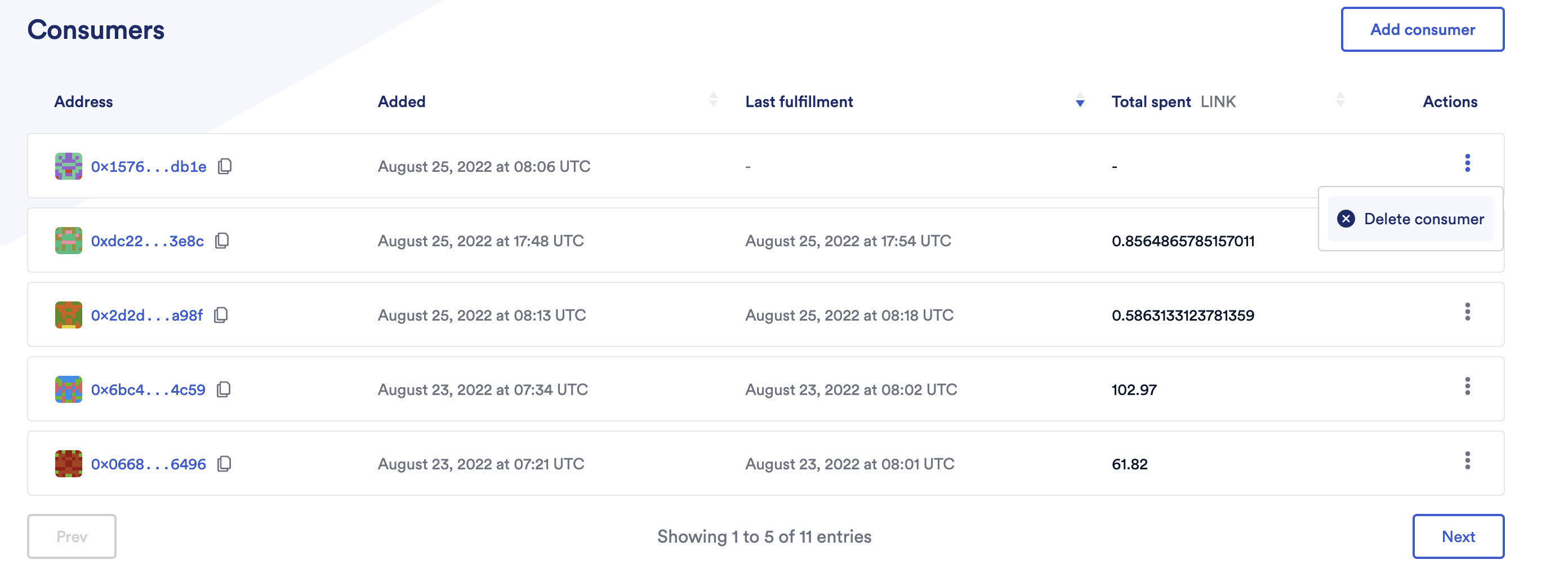 VRF v2 UI consumers